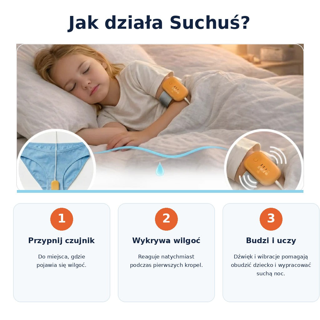 Jak działa Suchuś – 3 kroki